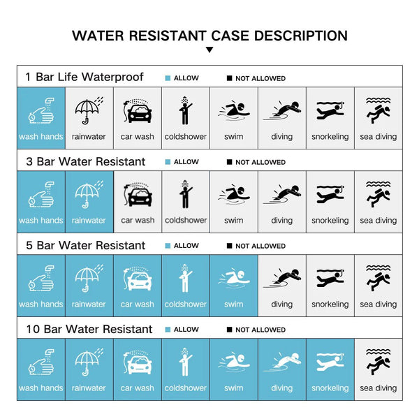 Reloj de pulsera informal de cuarzo, relojes impermeables a la moda para hombre, correa deportiva de silicona, reloj luminoso para hombre