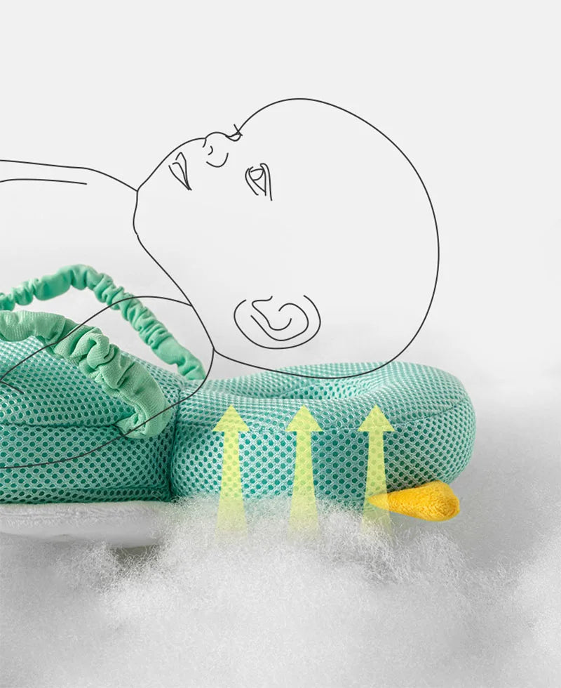 Almohada anticaída para niños, almohada para la cabeza de bebés y niños pequeños, almohada transpirable para aprender a caminar, almohadilla de protección para la cabeza