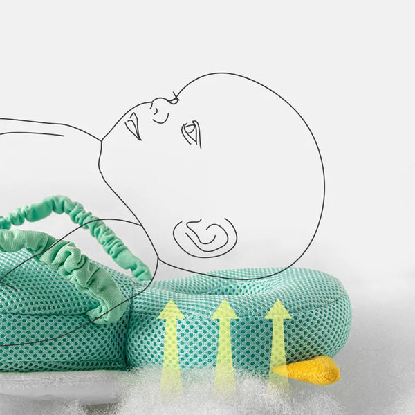 Almohada anticaída para niños, almohada para la cabeza de bebés y niños pequeños, almohada transpirable para aprender a caminar, almohadilla de protección para la cabeza